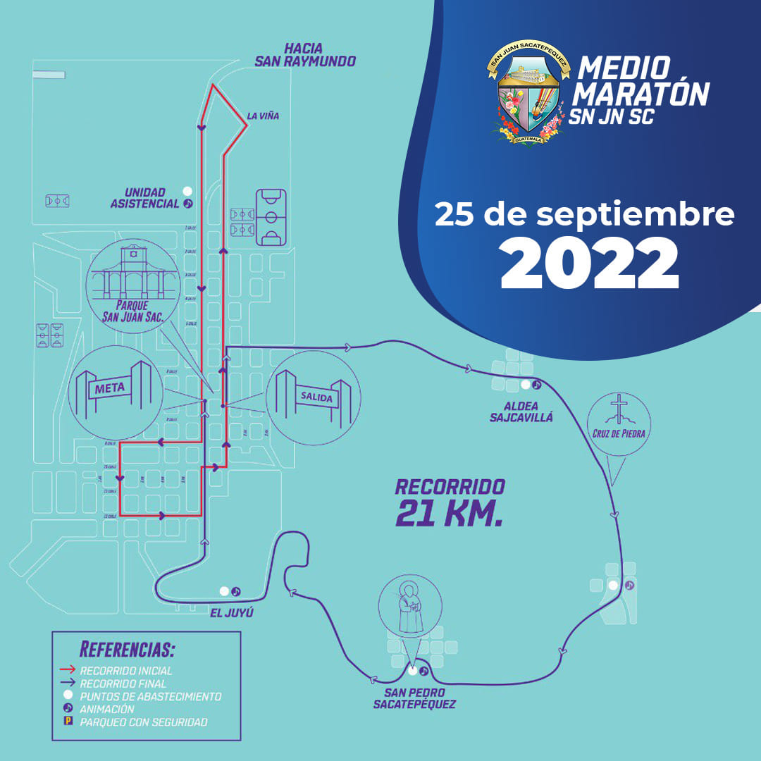 Ganadores Media Maratón San Juan, La Carrera del Pueblo